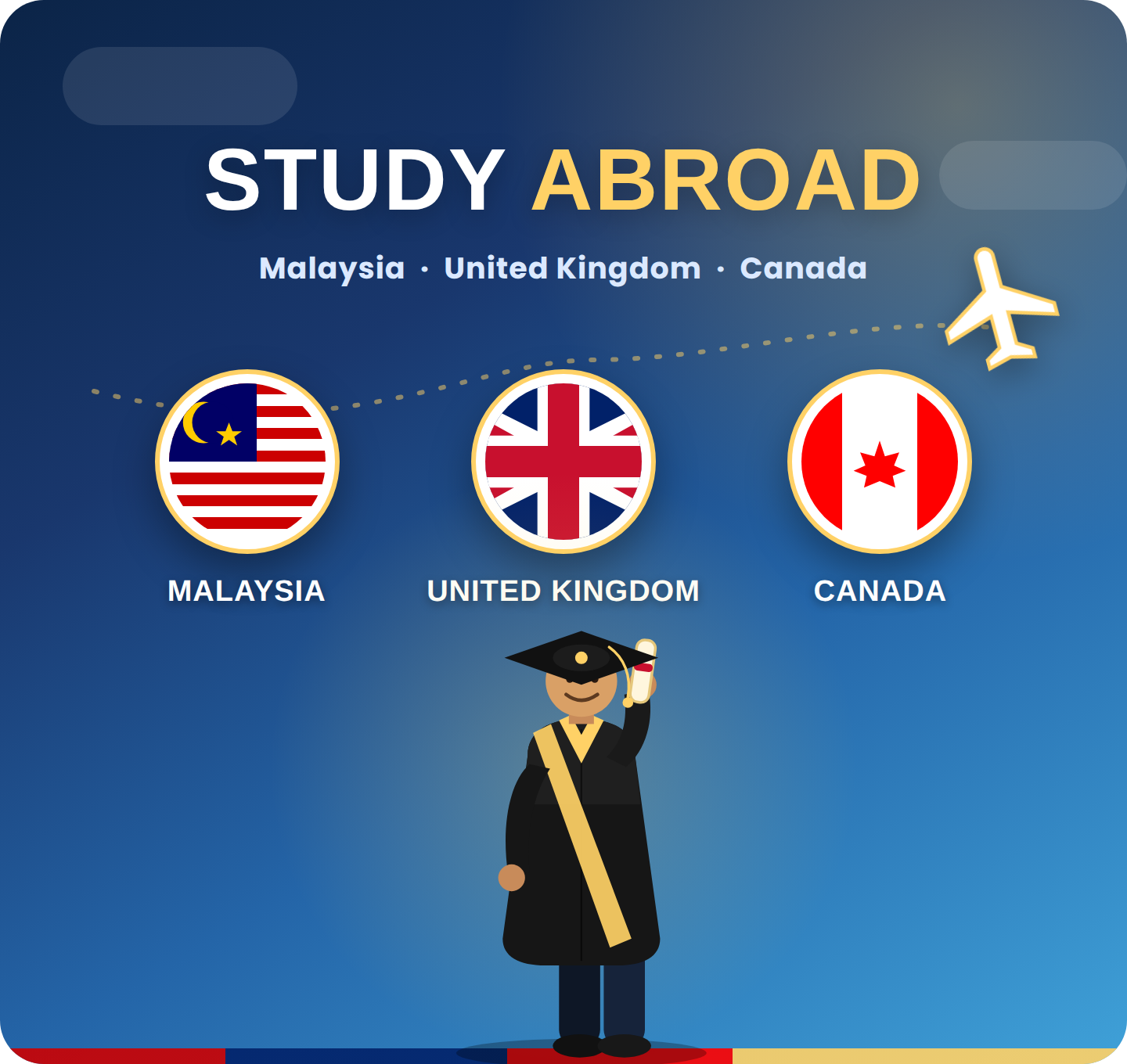 Student Global Education